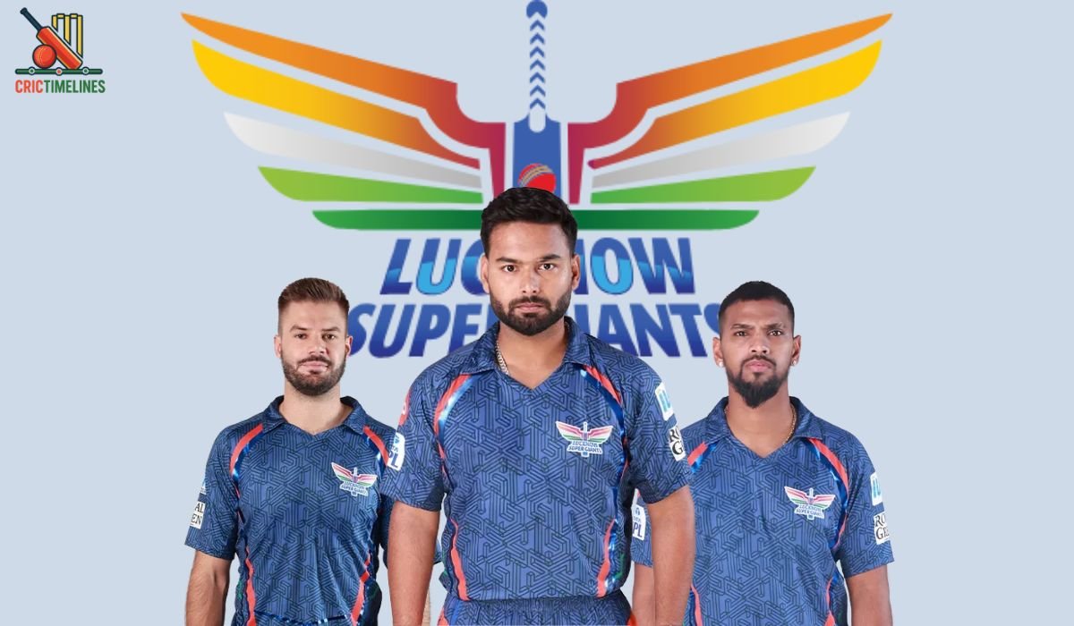 LSG 2026 Squad | Lucknow Super Giants