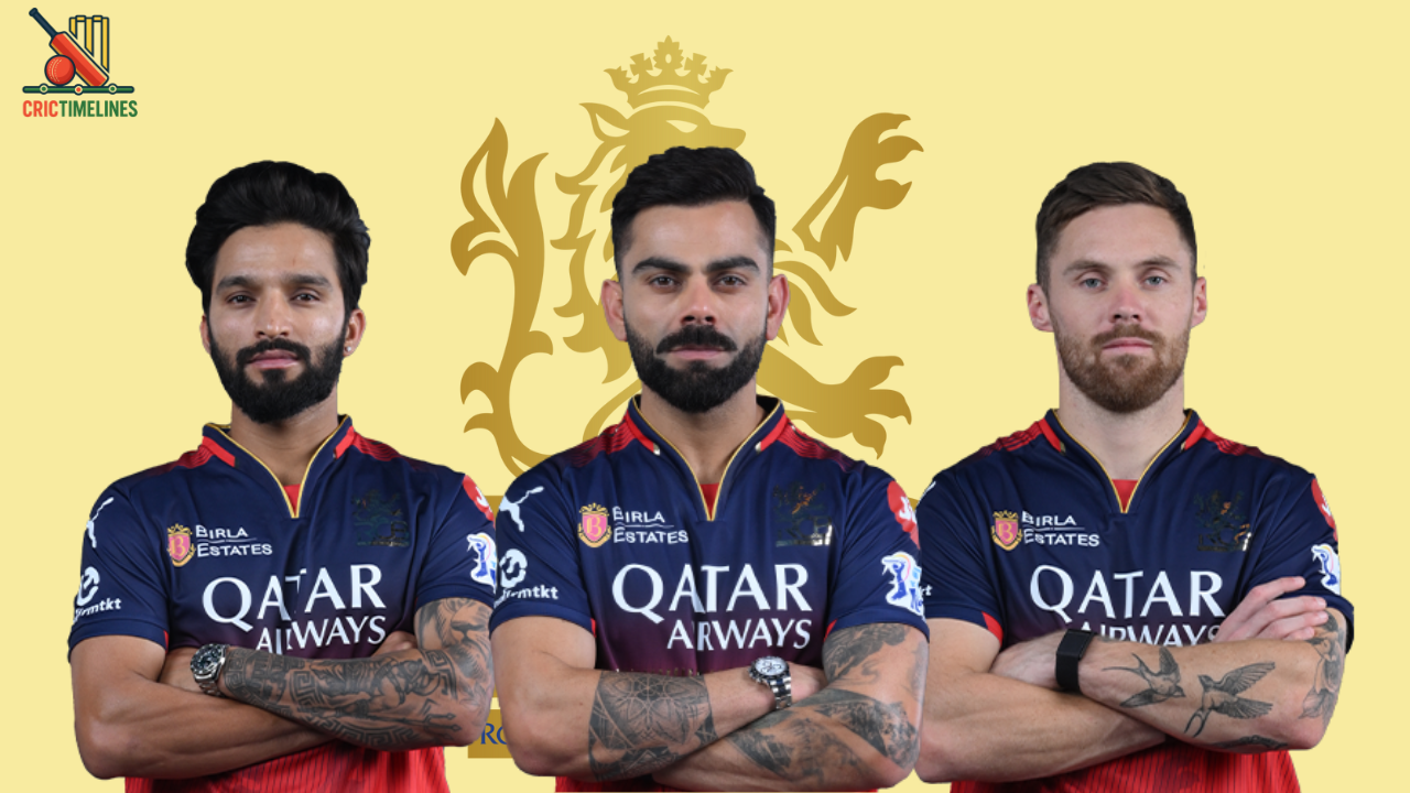 RCB Squad 2026